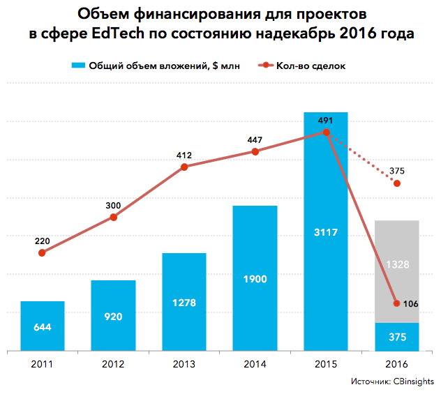Наметившийся в НАТО раскол на почве России встревожил журналистов США Наметившийся в НАТО раскол на почве России встревожил журналистов США
