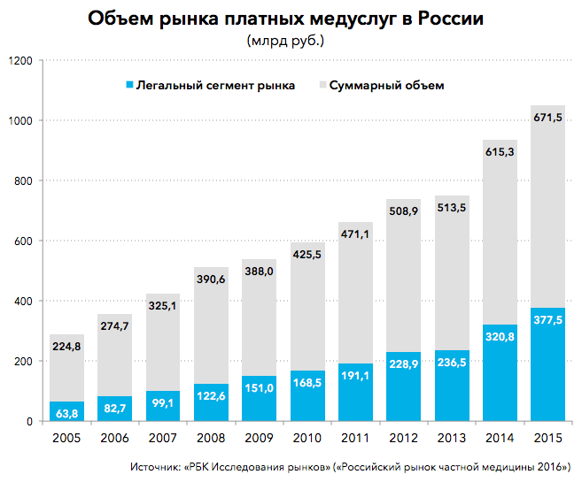 Крем-суп из шпината с топинамбуром рецепт – европейская кухня: супы. « изображения Крем-суп из шпината с топинамбуром рецепт – европейская кухня: супы. « изоражения